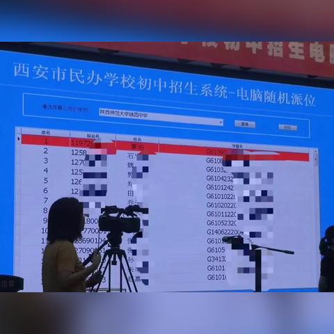 西安名办大学有哪些相关长尾关键词有哪些