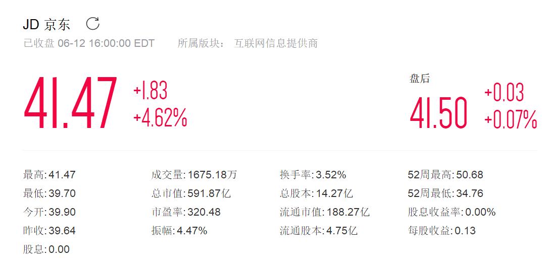 京东双11销量排行榜揭秘:购物狂欢背后的实力担当