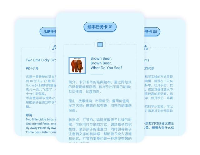 孩子几岁学英语比较好