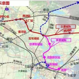 落户天津北三县哪个好