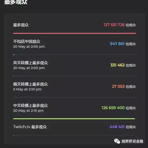 亚运会踢足球怎么画