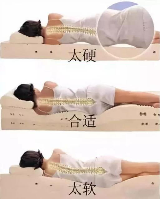 从宝宝睡觉状态判断健康状况