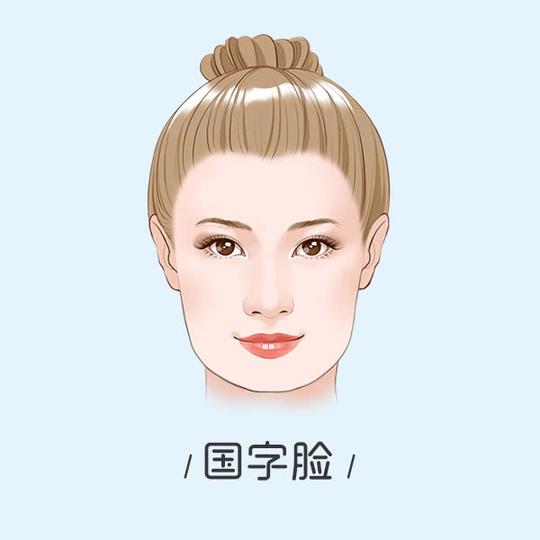 你属于哪种脸型呢？