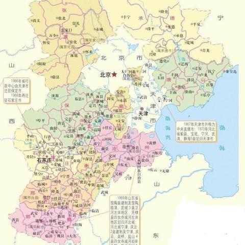 河北和天津北京哪个好