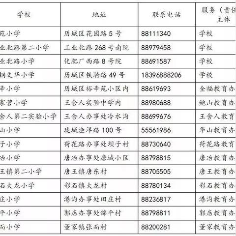 济南市历城区什么时候赋分