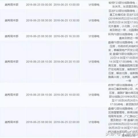 广州市为什么老停电