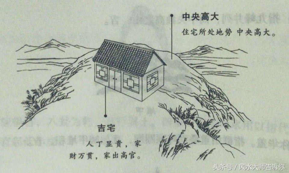 经典风水宅_梦幻西游民宅扩建华宅值得吗