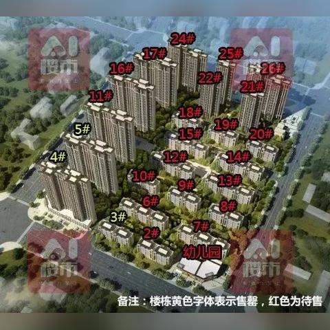 兰州中海碧桂园房价的相关长尾关键词有哪些