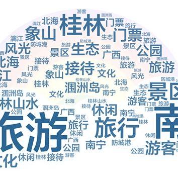 桂林漓江桥查车吗的相关长尾关键词有哪些