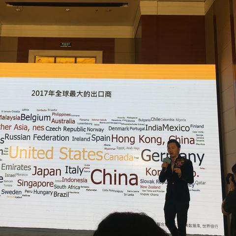 公司跨境支付怎么支付的相关长尾关键词有什么