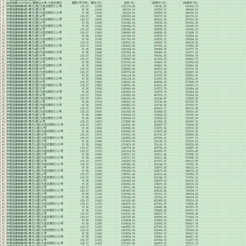 合肥滨湖租房备案相关长尾关键词有哪些