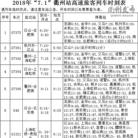 西安到重庆列车相关长尾关键词有哪些