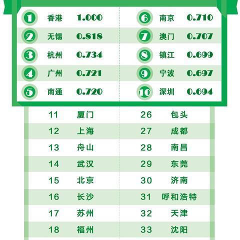 无锡市转户口在哪里办理