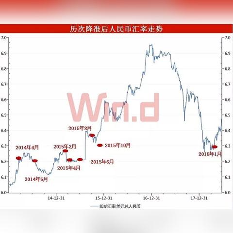 摩根士丹利基金：预计今年市场流动性对泛科技板块相对友好 看好人工智能、国防军工等