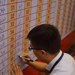 在西安市买房有什么政策