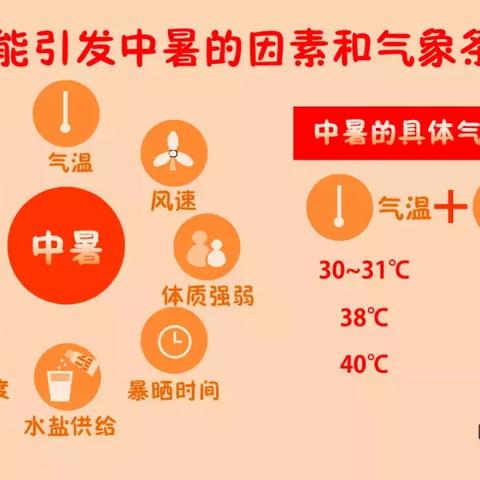 2025.11.16天津今日气温变化情况