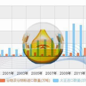 【天津个人独资】相关长尾关键词有哪些