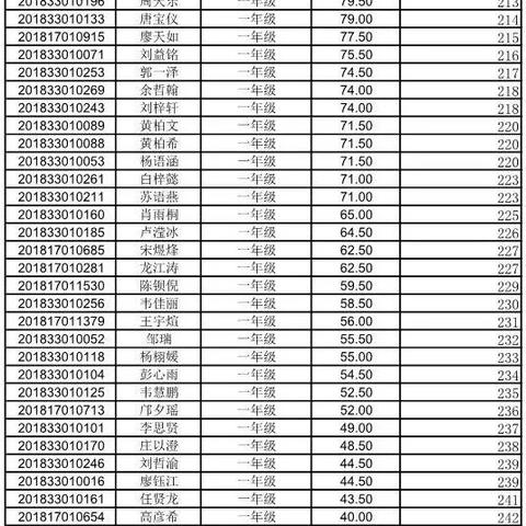 东莞市小学积分怎么查