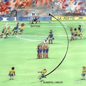 足球打多少气压最好打