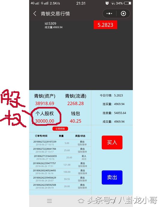 《云联惠》之后又一相似的非法集资的创新传销诈骗公司崛起！