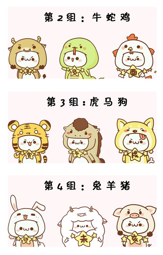 哪些生肖三合局对做生意有很大的帮助