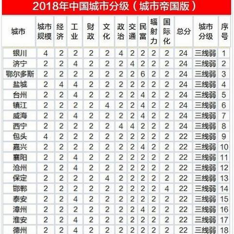桂林到西宁最近火车路线相关长尾关键词有哪些