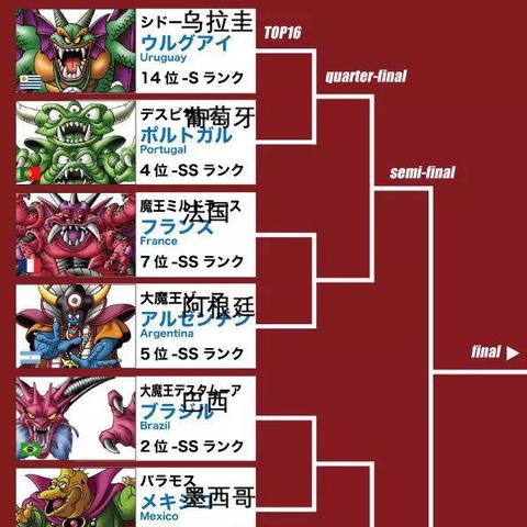 足球运动员史莱姆图片高清的长尾关键词有哪些