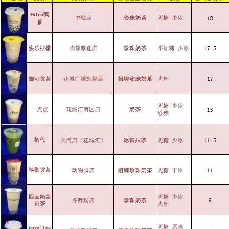 广州奶茶原料相关长尾关键词有哪些