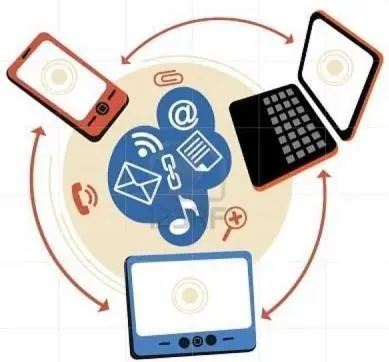 社群的营销步骤 线下营销步骤