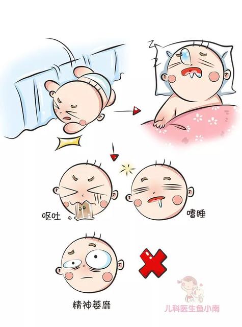 怀孕肚子疼哪些情况需要立即就医
