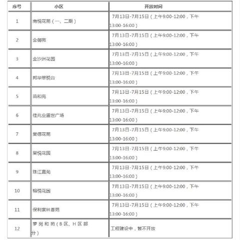 广州公租房申请入口官网？