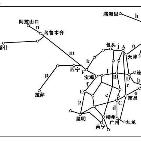 哈尔滨——京哈线——北京市——京广线——郑州——陇海线——西安经过那些省会？
