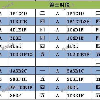 桂林市中考考什么卷子