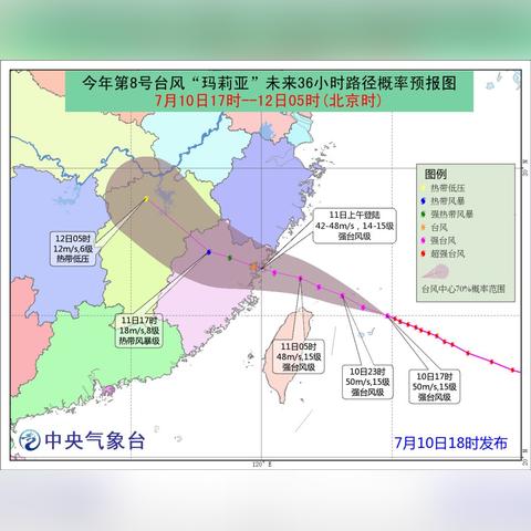 台风为什么会登陆济南市