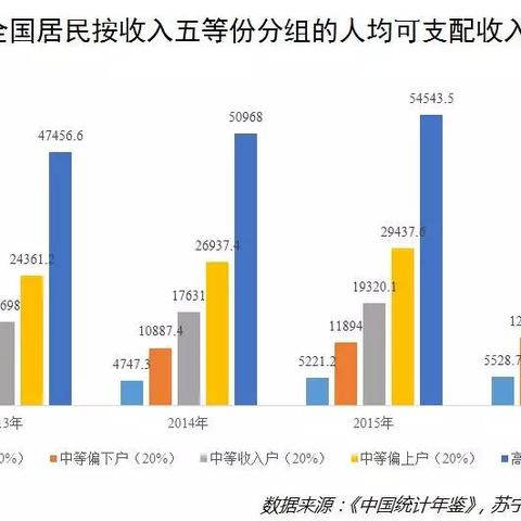 拼多多有什么优惠软件的长尾关键词有什么