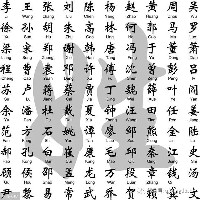 女宝宝姓宁可以怎么起名(求带墨的男孩名字)