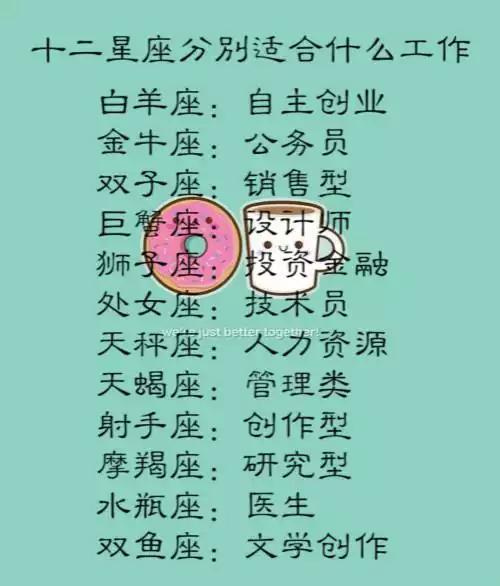 十二星座适合的工作，射手座的人最抢手