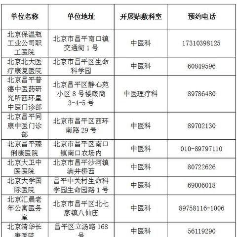 三伏贴怎么预约？