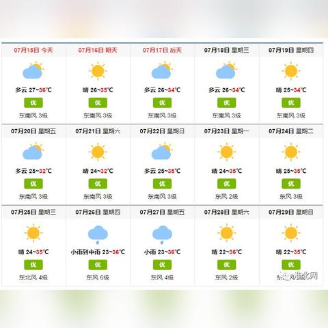 查一下什么时候入伏