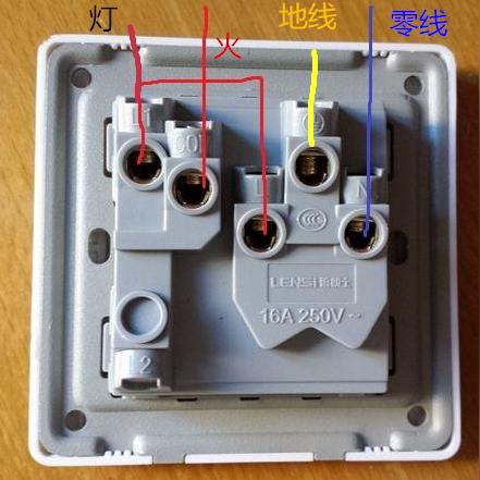 公牛开关批发货源的长尾关键词有哪些