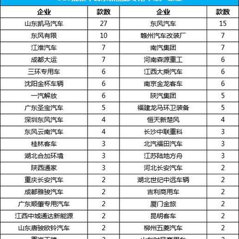 河南新太行电源的相关长尾关键词有哪些