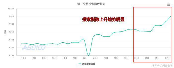 APP拉新大全(为什么app拉新涉嫌诈骗还屡禁不止呢)