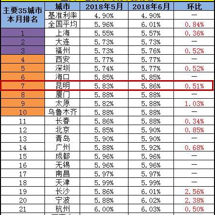 哈尔滨市临沂街是哪个区