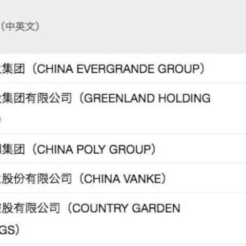 厦门公交127路的相关长尾关键词有哪些