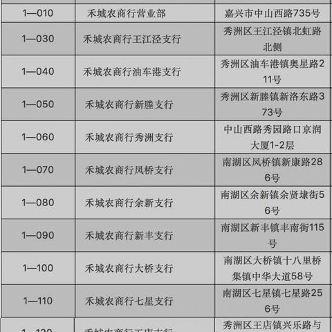 关于绍兴的社保在上海能用吗相关关键词有哪些