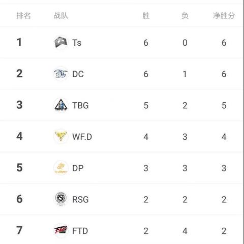 自爆自弃电影免费观看的长尾关键词有什么