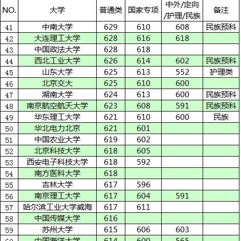 兰州604路公交的相关长尾关键词有哪些