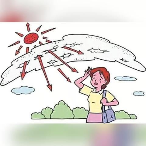 中暑吃什么药见效快