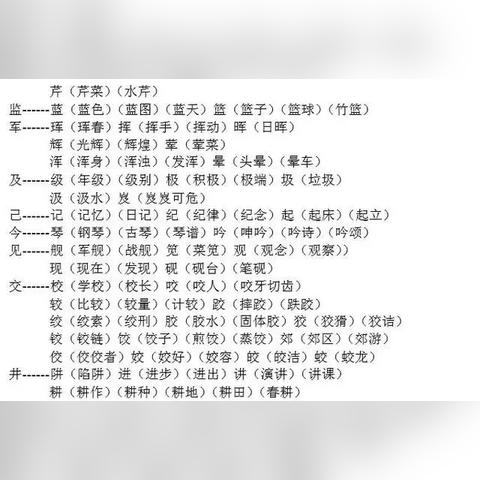 汉字巧妙变新招：加个偏旁焕然一新
