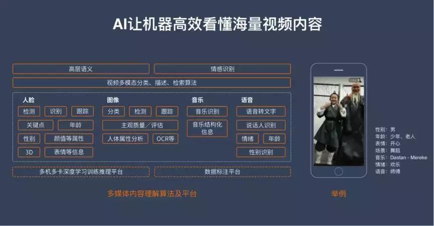 快手作品音樂提取_快手20萬播放量有收益嗎 運(yùn)營百科